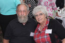 Filename=2014_July_Bobcat_Reunion-56~2.jpg
Filesize=449KiB
Dimensions=2048x1365
Date added=Jul 31, 2014 2014_July_Bobcat_Reunion-56~2.jpg
