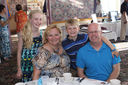 Filename=2014_July_Bobcat_Reunion-71~1.jpg
Filesize=579KiB
Dimensions=2048x1365
Date added=Jul 31, 2014 2014_July_Bobcat_Reunion-71~1.jpg