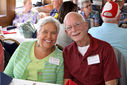 Filename=Bobcat_Reunion_Cleveland_2012-3645.jpg
Filesize=58KiB
Dimensions=700x467
Date added=May 28, 2012 Bobcat_Reunion_Cleveland_2012-3645.jpg